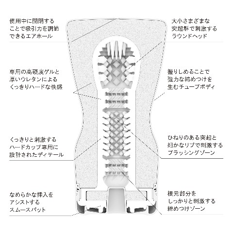 (T-06)TENGA SQUEEZE TUBE CUP HARD